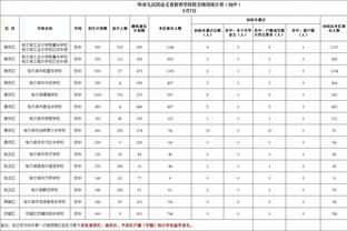 raybet类竞技截图1